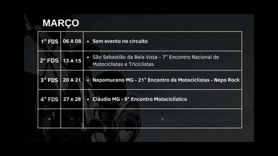 Eventos do mês de Março de 2026