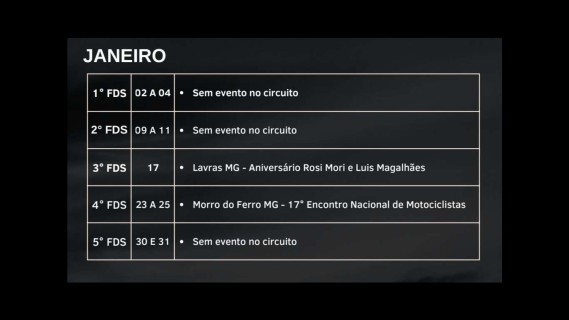 Eventos do mês de Janeiro de 2026